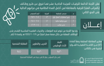 ترقيات